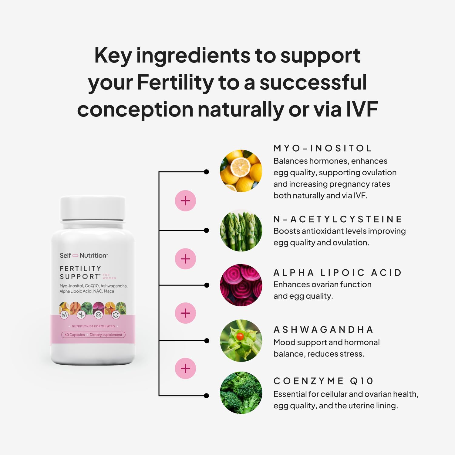 SELF NUTRITION Fertility Support, tabla de ingredientes: nutrientes clave para la salud reproductiva.