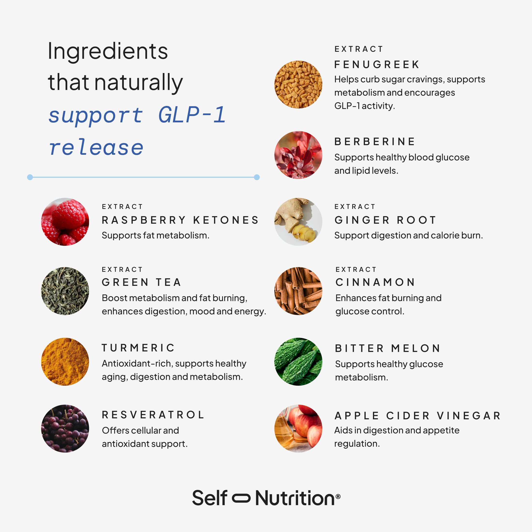 SELF NUTRITION GLP-1 Berberine: empaque exterior para comodidad y presentación