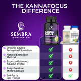 KannaFocus cápsula vista cercana con textura suave para energía estable.