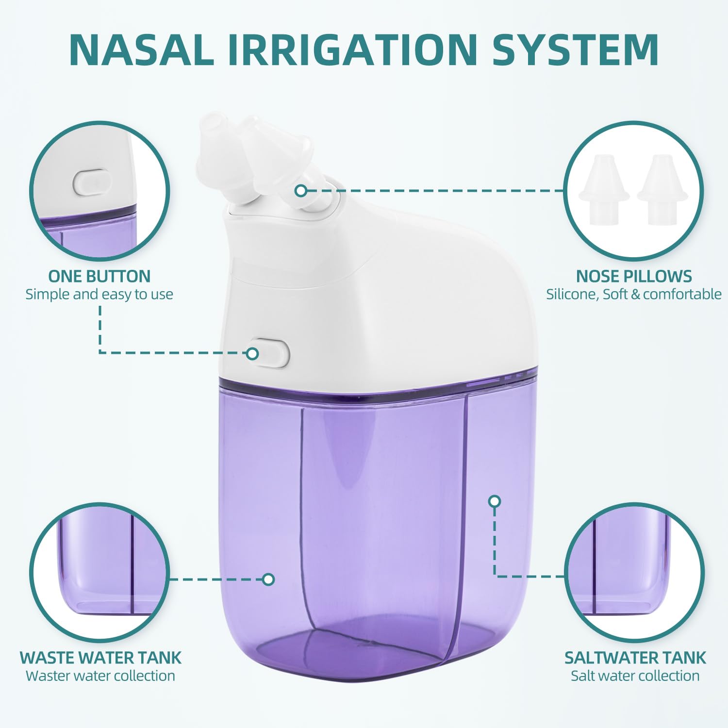 SEMIOEN tanque-agua-salina mostrando solución para irrigación nasal