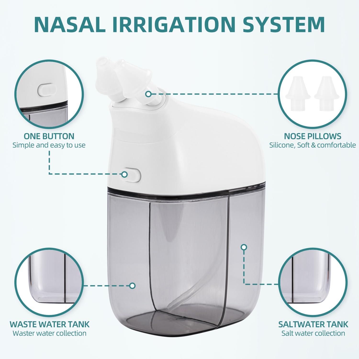 SEMIOEN tanque de agua del sistema nasal para irrigación eficiente.