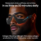 Tecnología de luz roja SENHI revitalizando la mirada y la piel alrededor de los ojos.