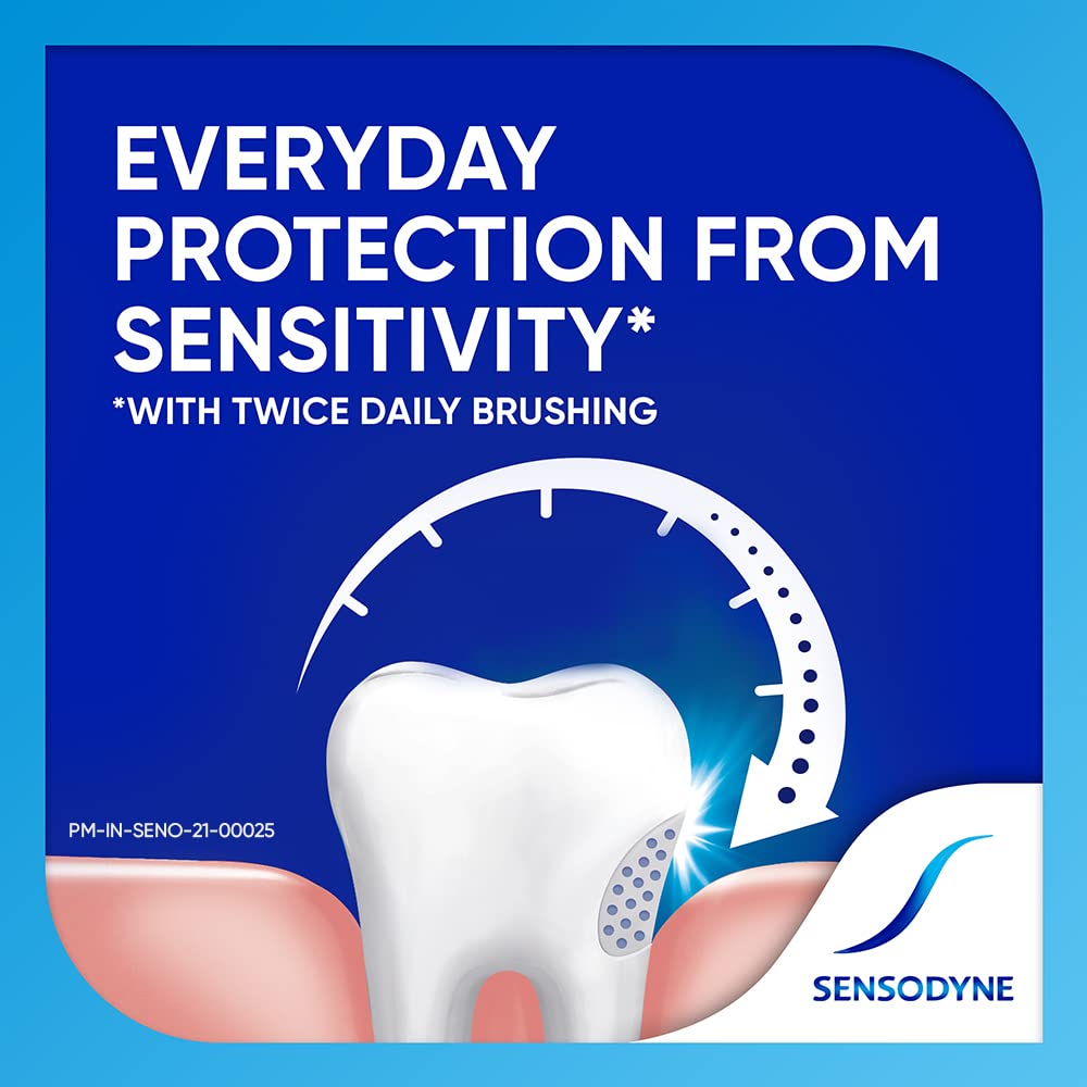 Sensodyne con glicerina y sílice para limpiar y refrescar la boca.