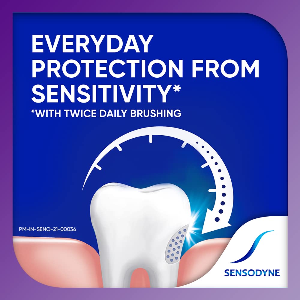 Sensodyne pasta dental, textura cremosa, primer plano para cepillado suave
