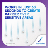 Sensodyne uso diario, cepillado recomendado de dos minutos