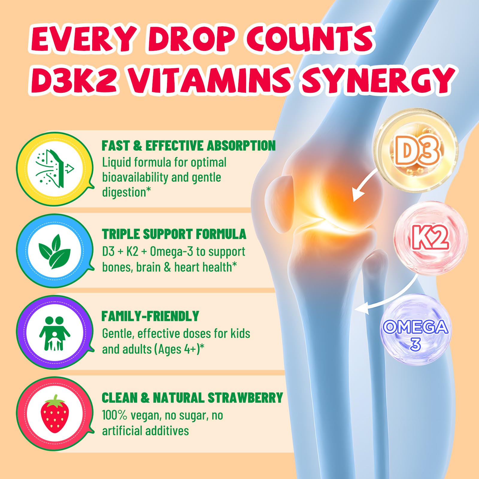 Sept Yan Gotas D3 K2 absorción óptima, mejor nutrición diaria