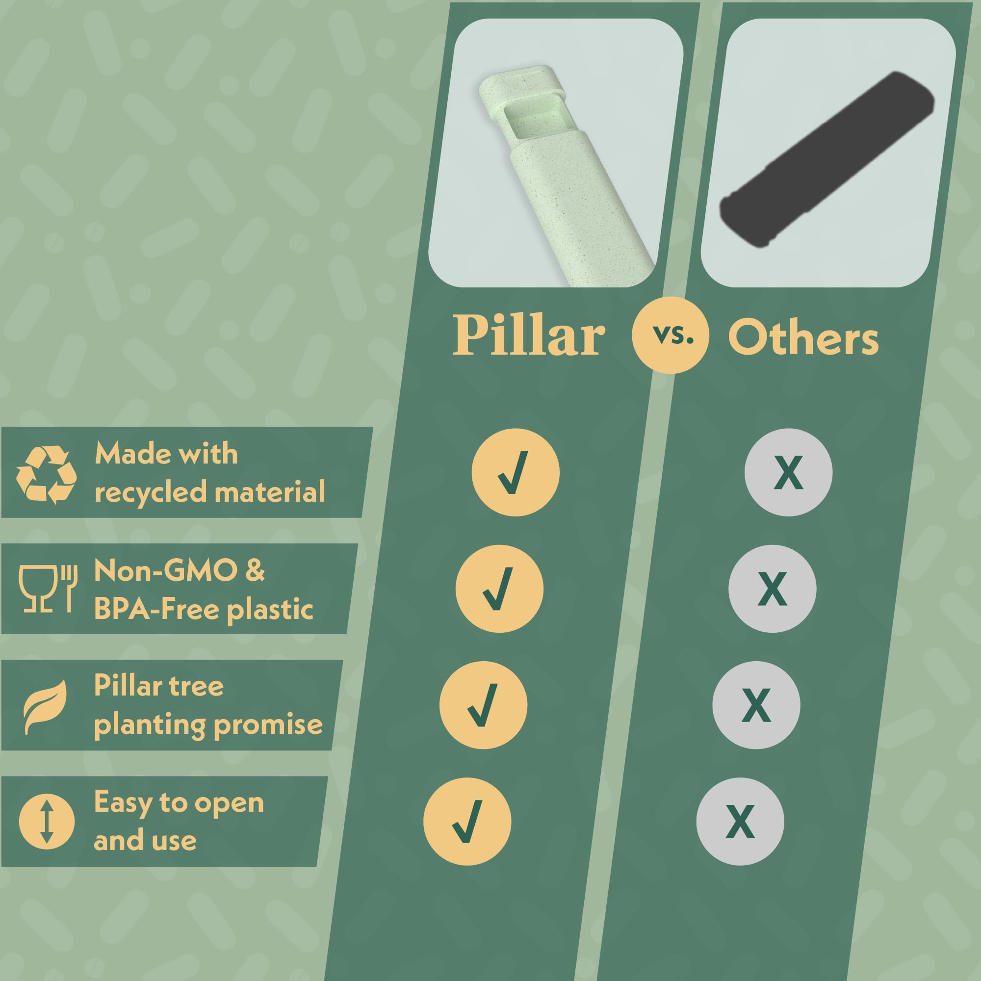 Pillar Plus, compartimentos amplios para organización semanal.