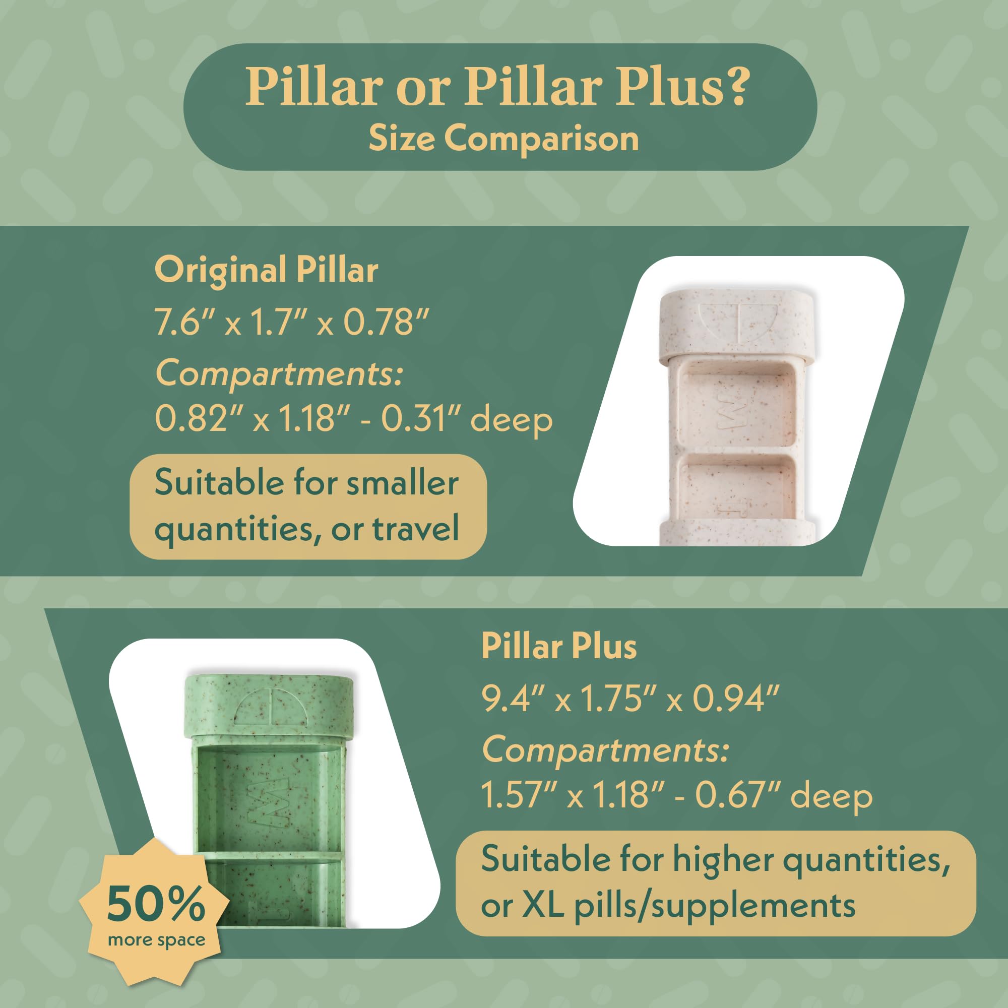 Pillar Plus, cierres seguros evitan derrames durante el viaje.