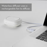 Serene House Pebble: dimensiones compactas para caber en cualquier maleta.