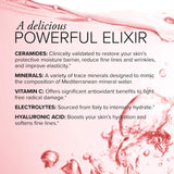 Ingrediente clave ácido hialurónico y ceramidas en Serovital Glow Sticks