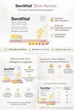 Serovital Skin Revive: etiqueta clara con lista de ingredientes clave para cuidado de la piel.