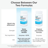 Interfase Plus, composición enzimática y EDTA descrita para consulta con profesional.