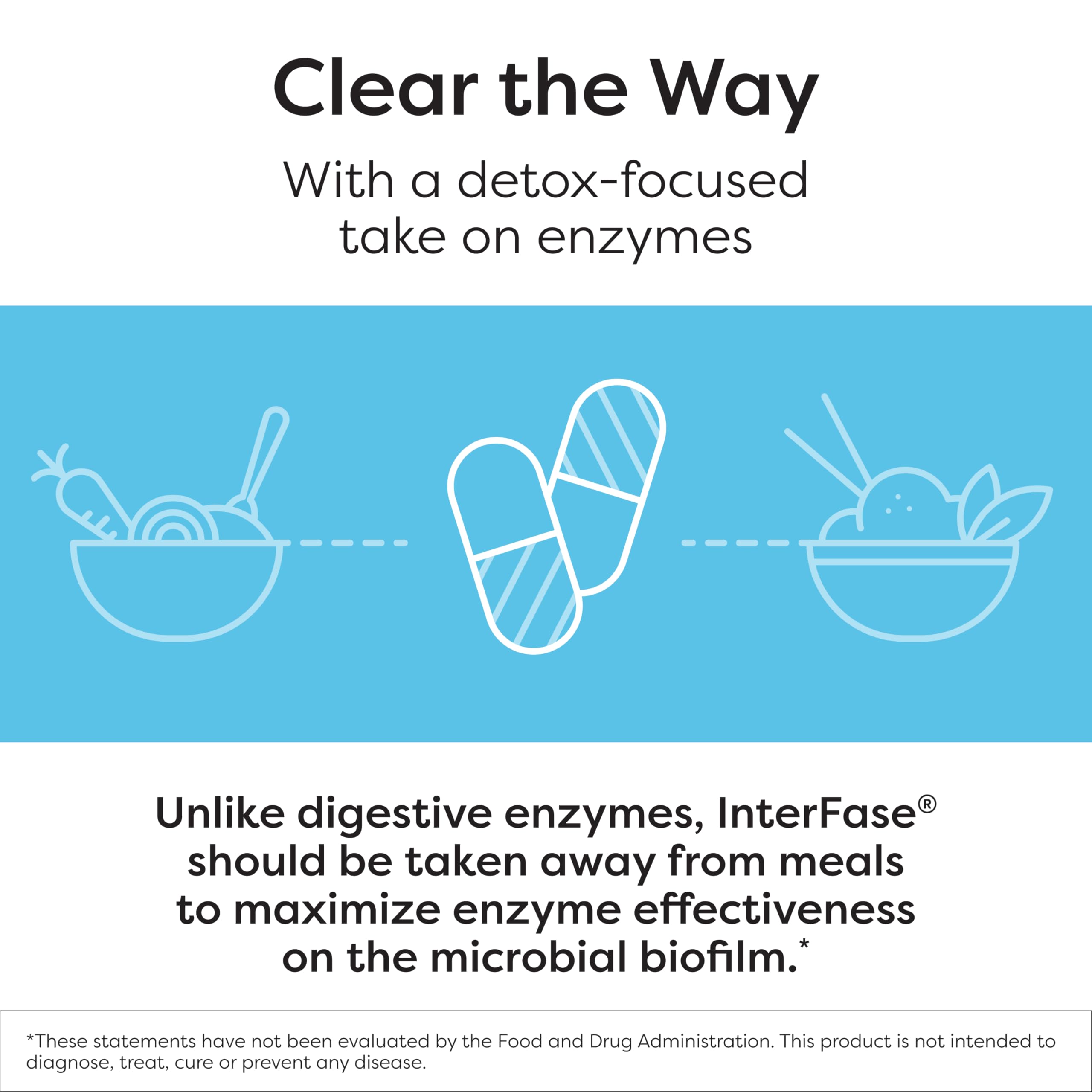 SFI Health Ther-Biotic InterFase caja elegante protege la fórmula.