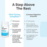 SFI Health Vital-Zymes Complete: diseño estable en pH 2–10 para soporte digestivo.