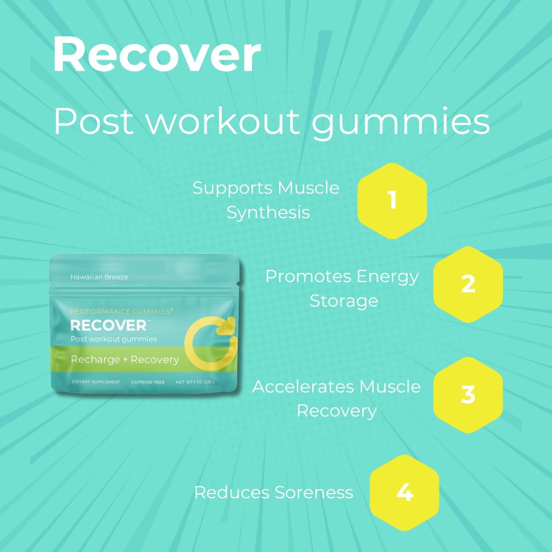 SGC Recover Gummies: fuente de energía con carbohidratos y jengibre