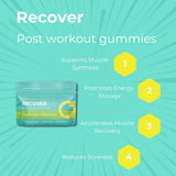 SGC Recover Gummies: fuente de energía con carbohidratos y jengibre