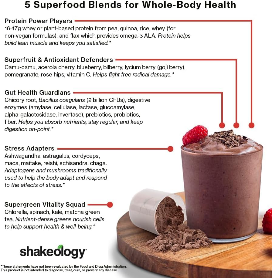Shakeology probióticos-salud-digestiva: favorece la digestión regular y el bienestar intestinal.