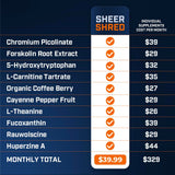 Empaque BPM en Estados Unidos para Sheer Strength Labs termogénico