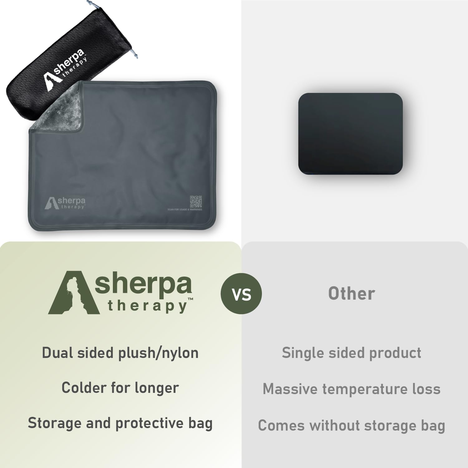 Sherpa Therapy alivio dirigido para lesiones deportivas y tensiones.