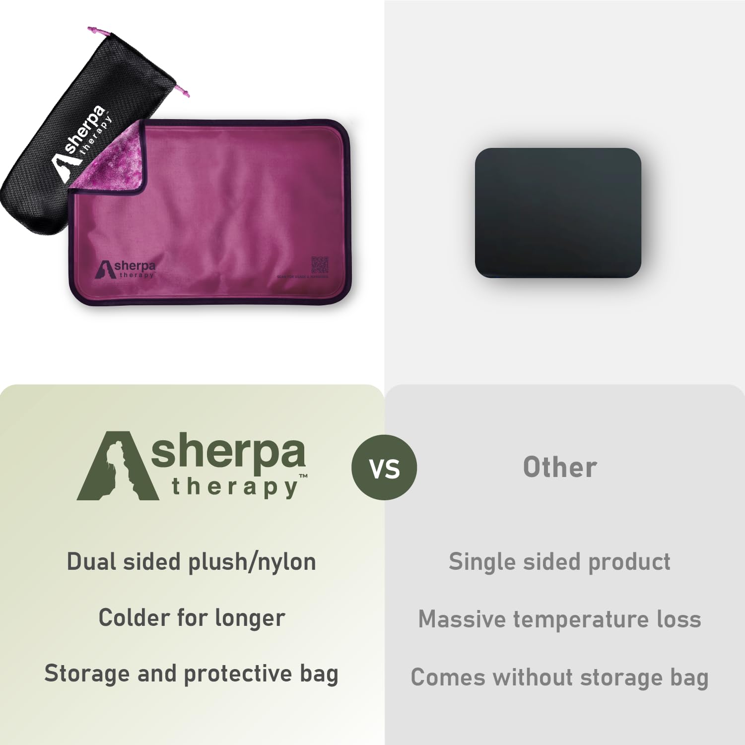 Sherpa Therapy: cierre resistente evita fugas durante uso.