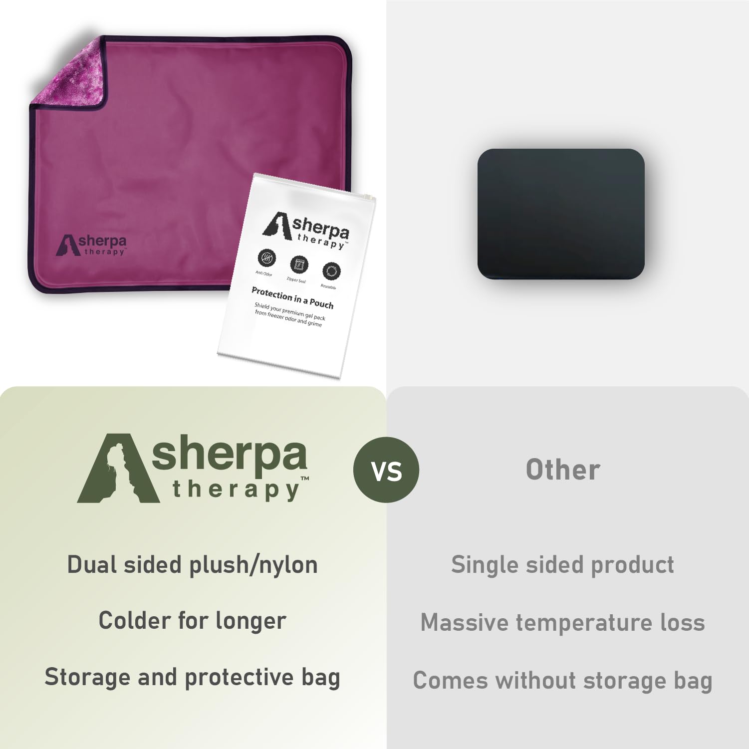 Sherpa Therapy Hielo grande 12x15, reutilizable y duradero