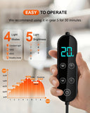 SHEVIEW: superficie protectora lavable para limpieza rápida