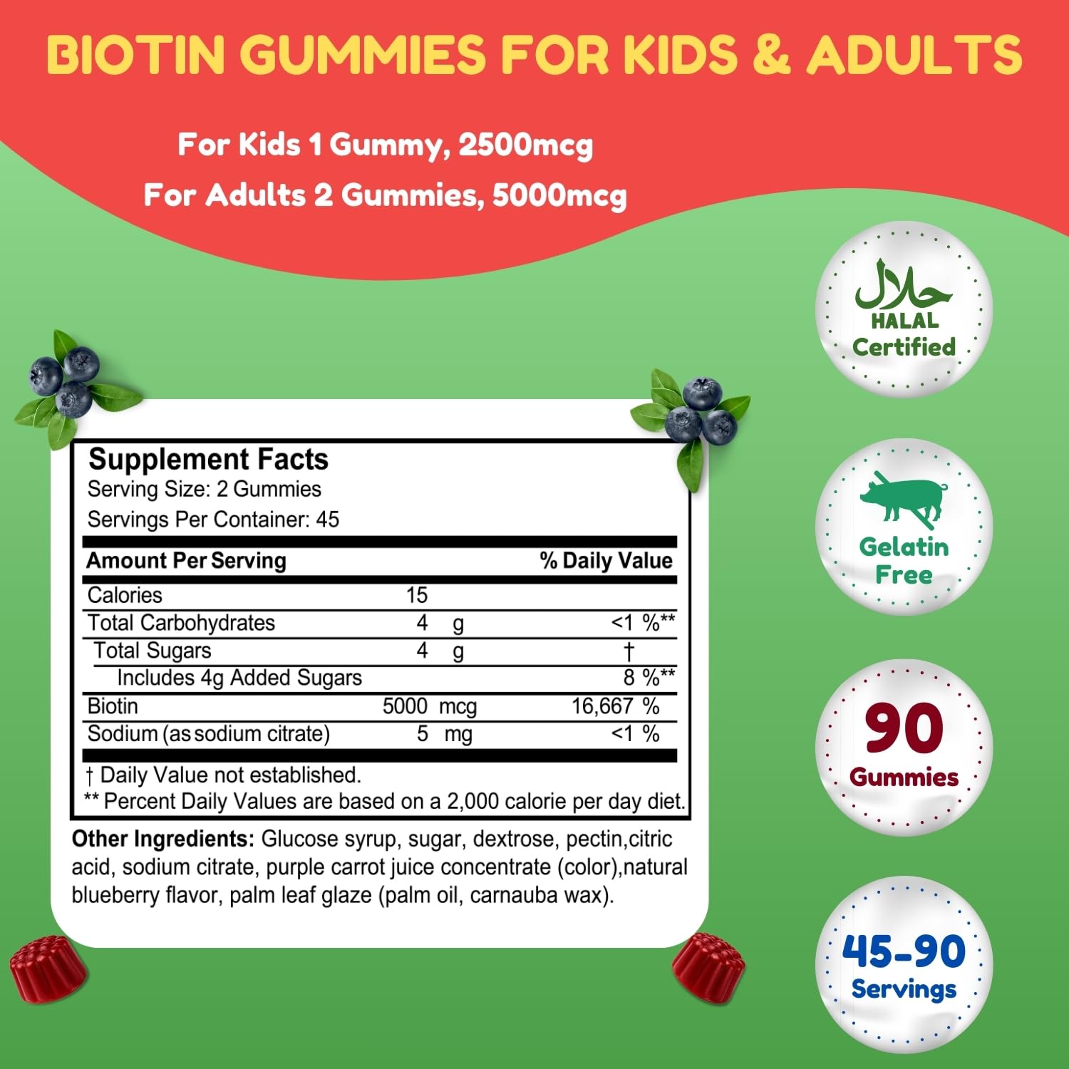 Biotina Gomitas SHIFAA NUTRITION, sabor arándano natural para disfrutar.