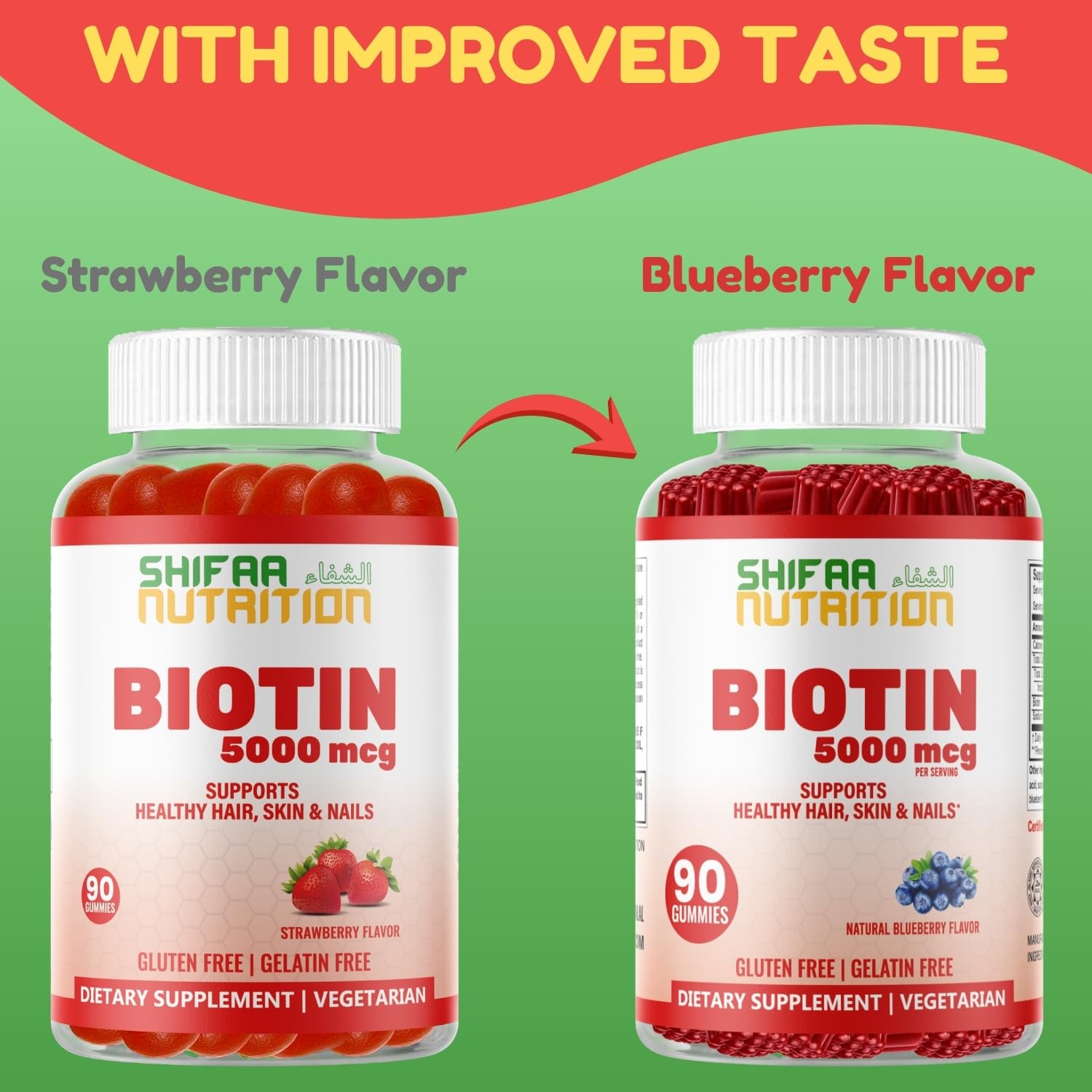 Biotina Gomitas SHIFAA NUTRITION, textura masticable para uso diario.