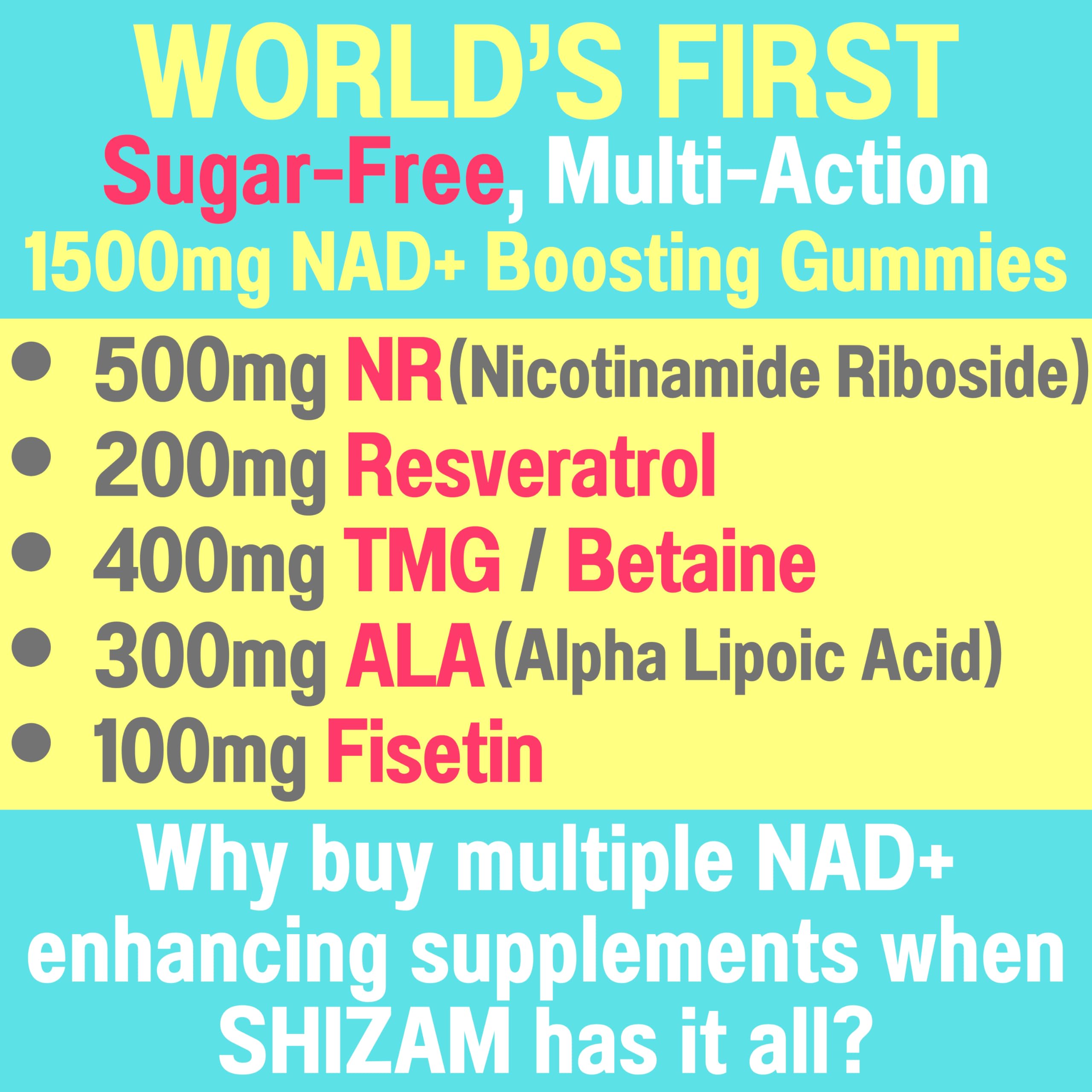 SHIZAM NAD+ Plus ingredientes clave, NR y resveratrol, para posible apoyo antioxidante