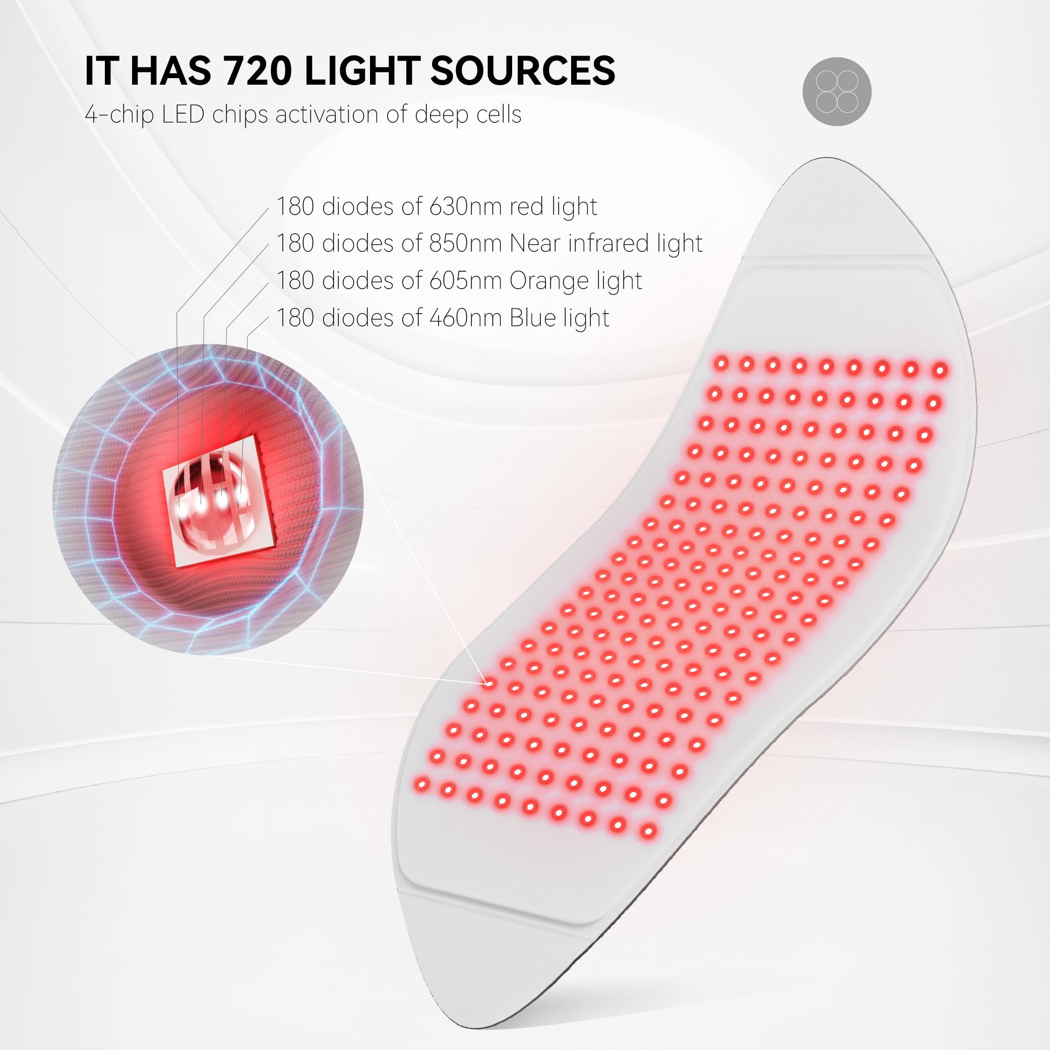 Shquanfuya cuidado de cuerpo completo con luz LED.