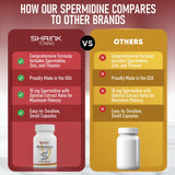 Shrink Spermidina: etiqueta frontal destacando zinc y tiamina.