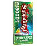 Shrumfuzed gomitas reishi: impulso suave para la concentración y bienestar