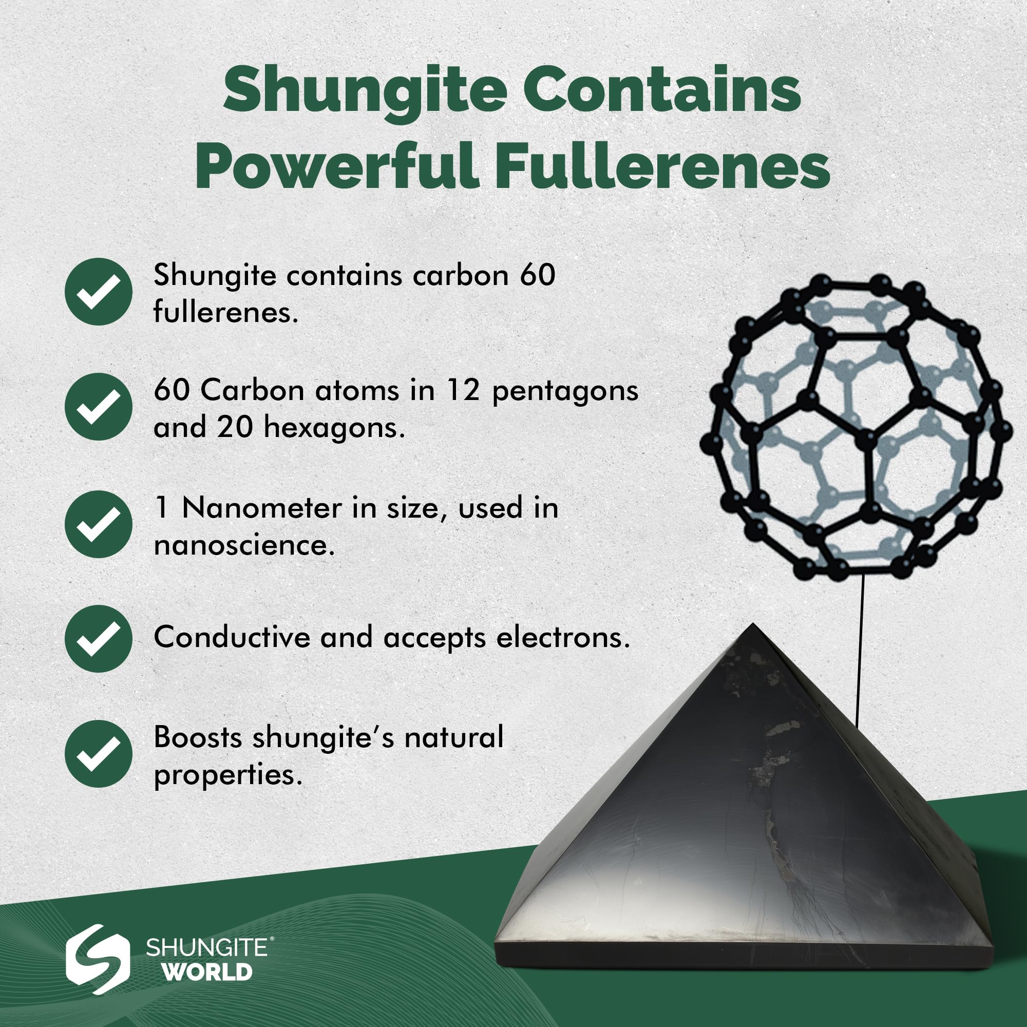 Piramide Shungite World 80 mm, superficie pulida, diseño decorativo para escritorio.