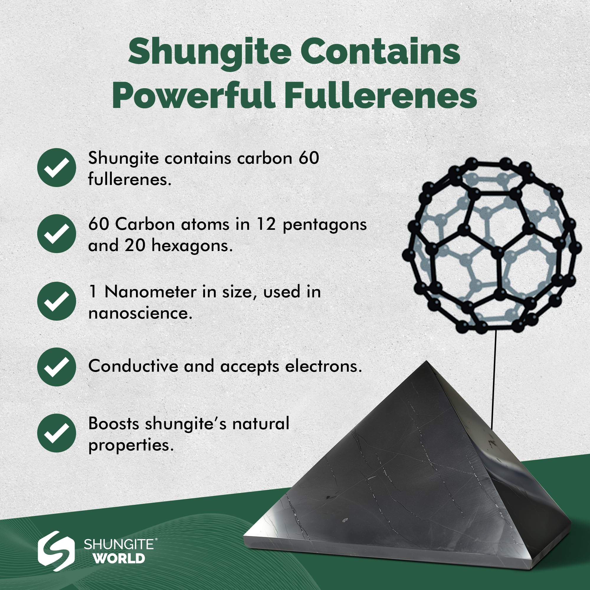 Piramide Shungite World en empaque listo para regalo consciente.