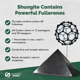 Piramide Shungite World en empaque listo para regalo consciente.