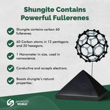 Shungite World pirámide para meditación diaria y grounding.