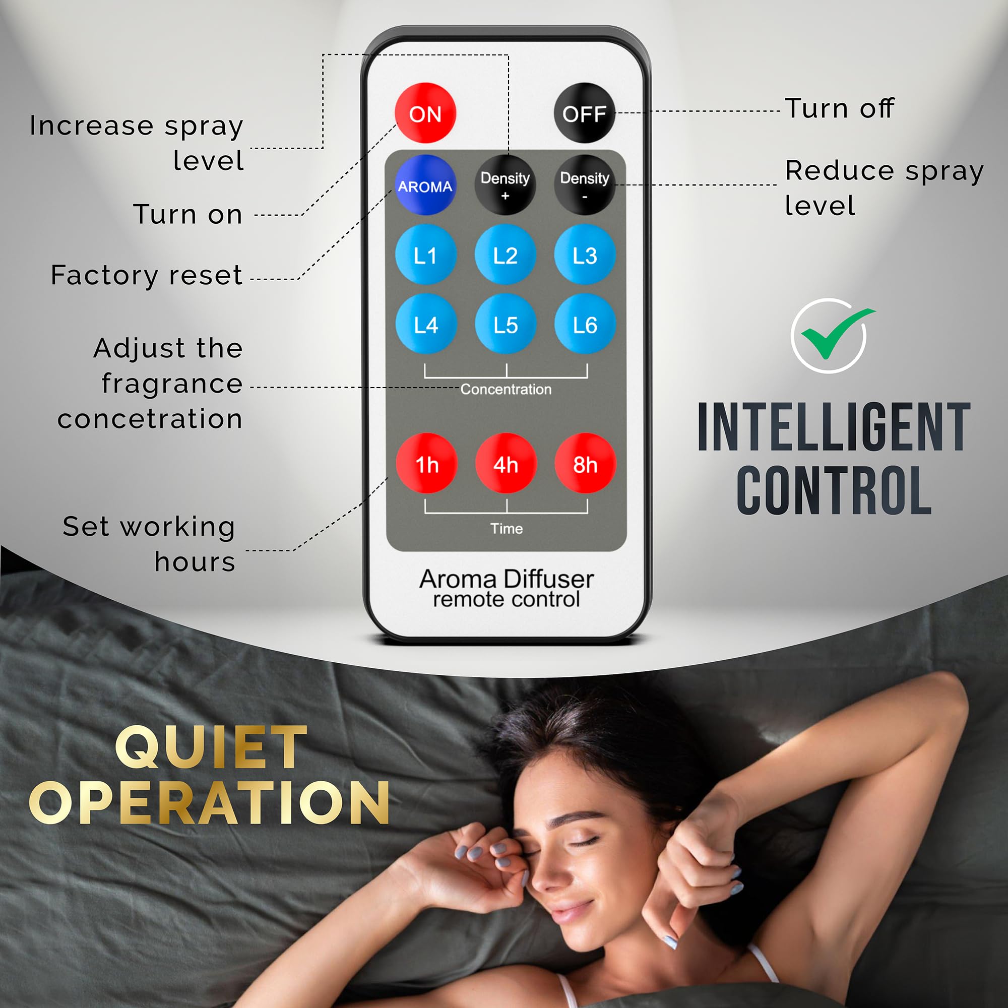 Difusor Signature Scents plateado con control desde la aplicación para ajustar aroma