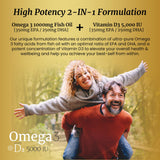 Signify Nature Omega 3: cápsulas reesterificadas para mejor absorción.