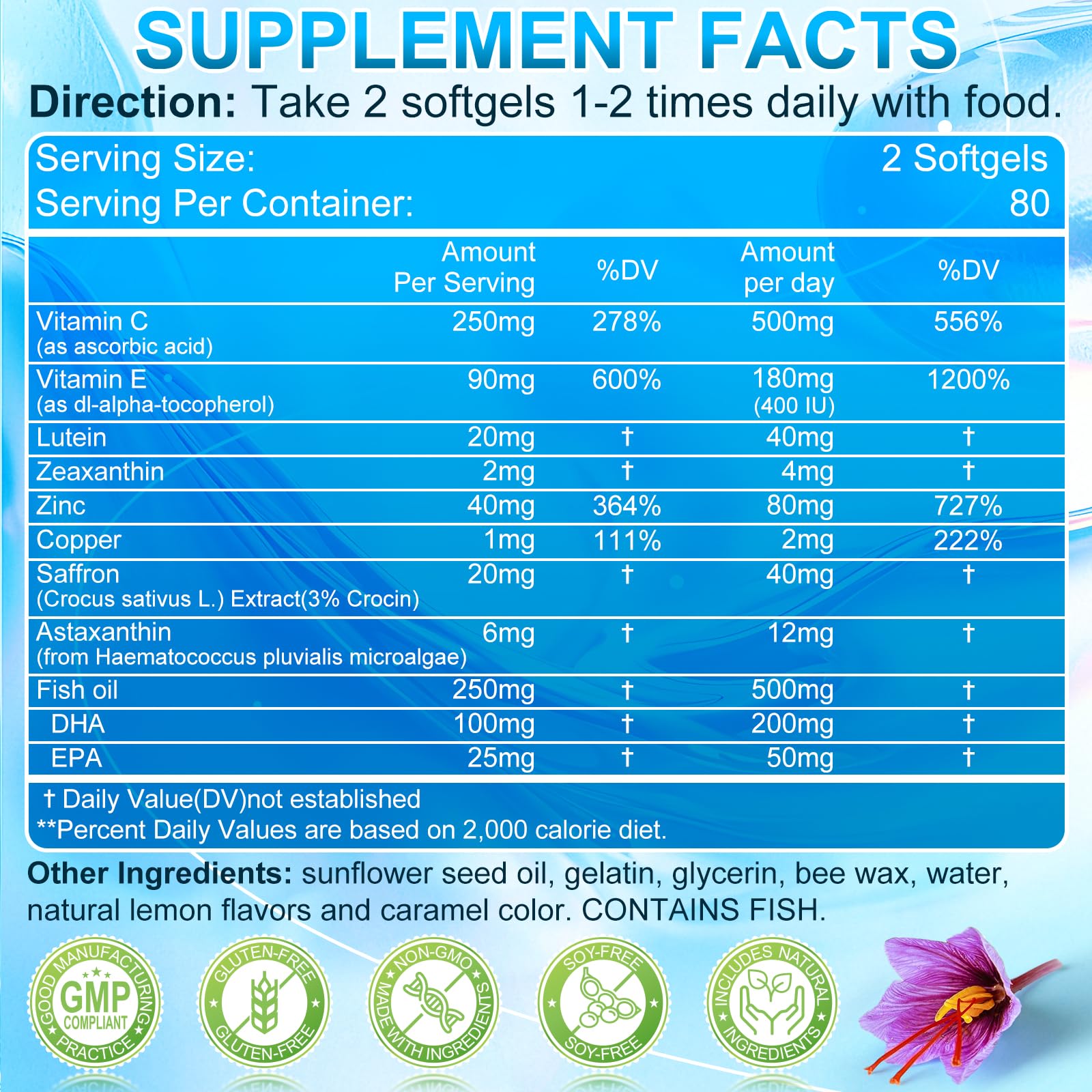 SIGNILIFE AREDS 2 Plus, ingredientes clave para protección antioxidante de la vista.
