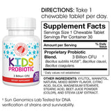 Gráfico ADN verificado de Silver Fern Probiotics.