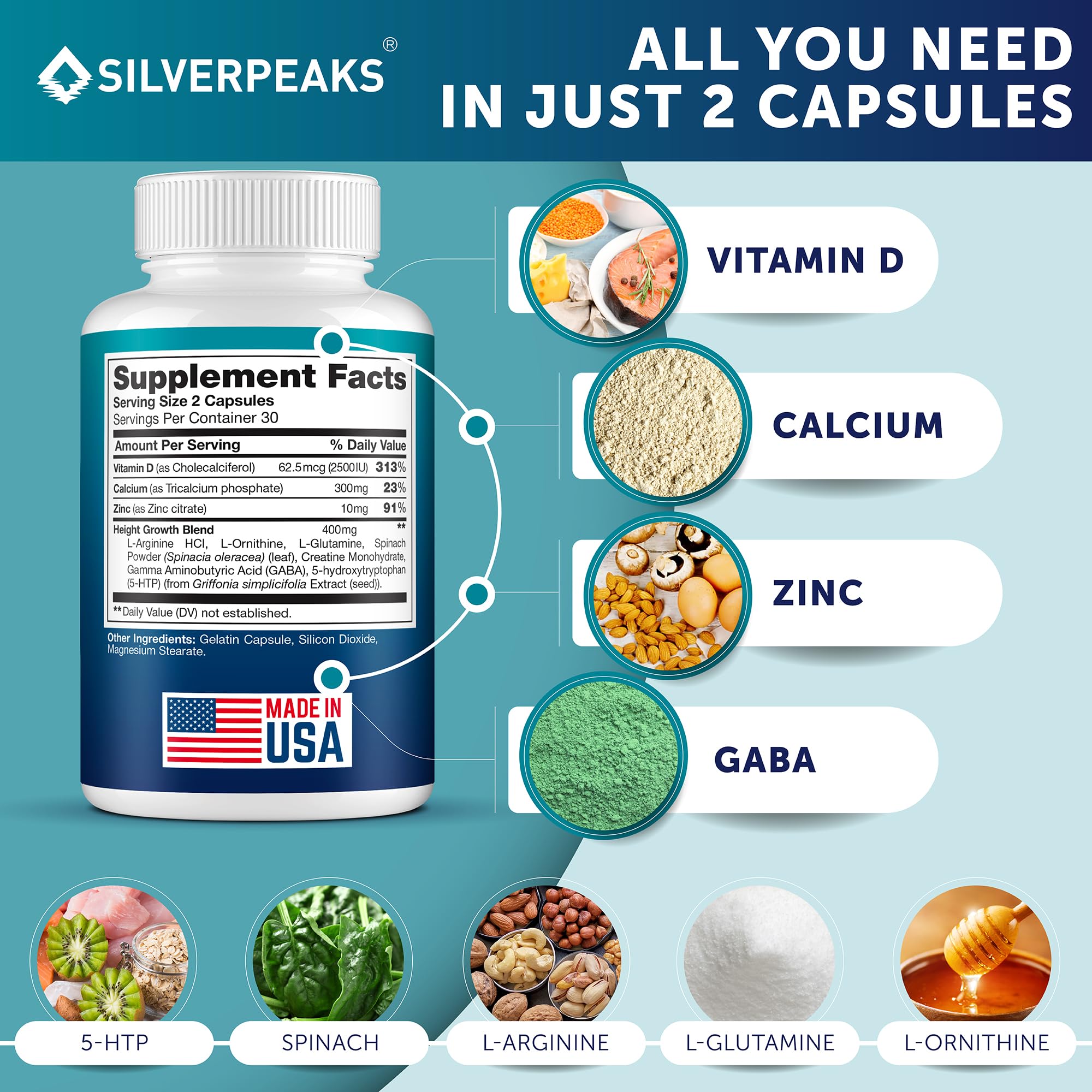 Cápsulas en mano de Silverpeaks, fácil de consumir para potenciar la salud de los huesos.