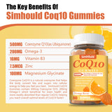 Simhould CoQ10 gomitas envase abierto para tomar rápidamente.