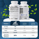 Simpli Supplements Magnesio Glicinato 400 mg, cápsulas fáciles de tragar para uso diario.
