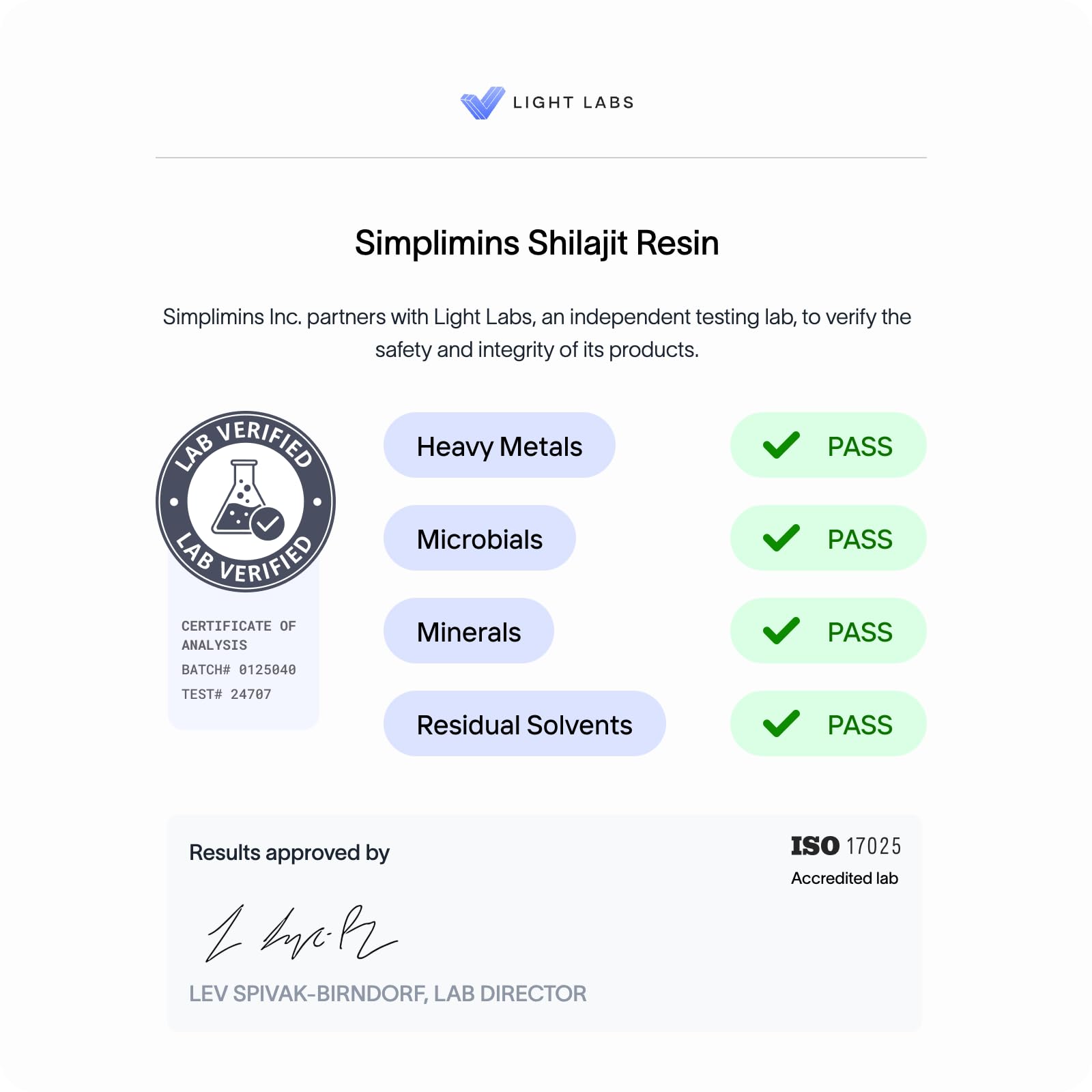 Simplimins Shilajit Resin cuchara-500mg para dosis diaria en agua.