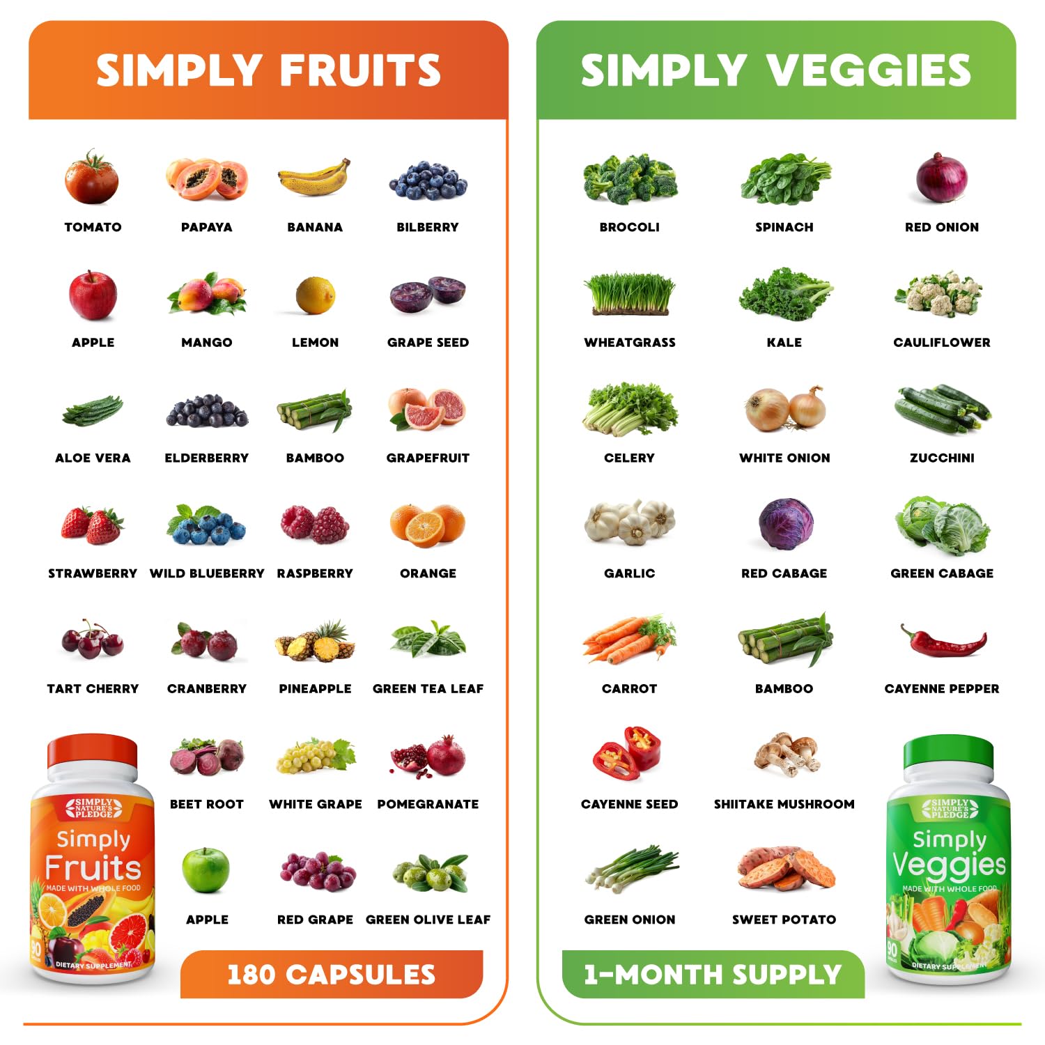 Simply Nature's Pledge: libre de soja, apto para dietas basadas en plantas