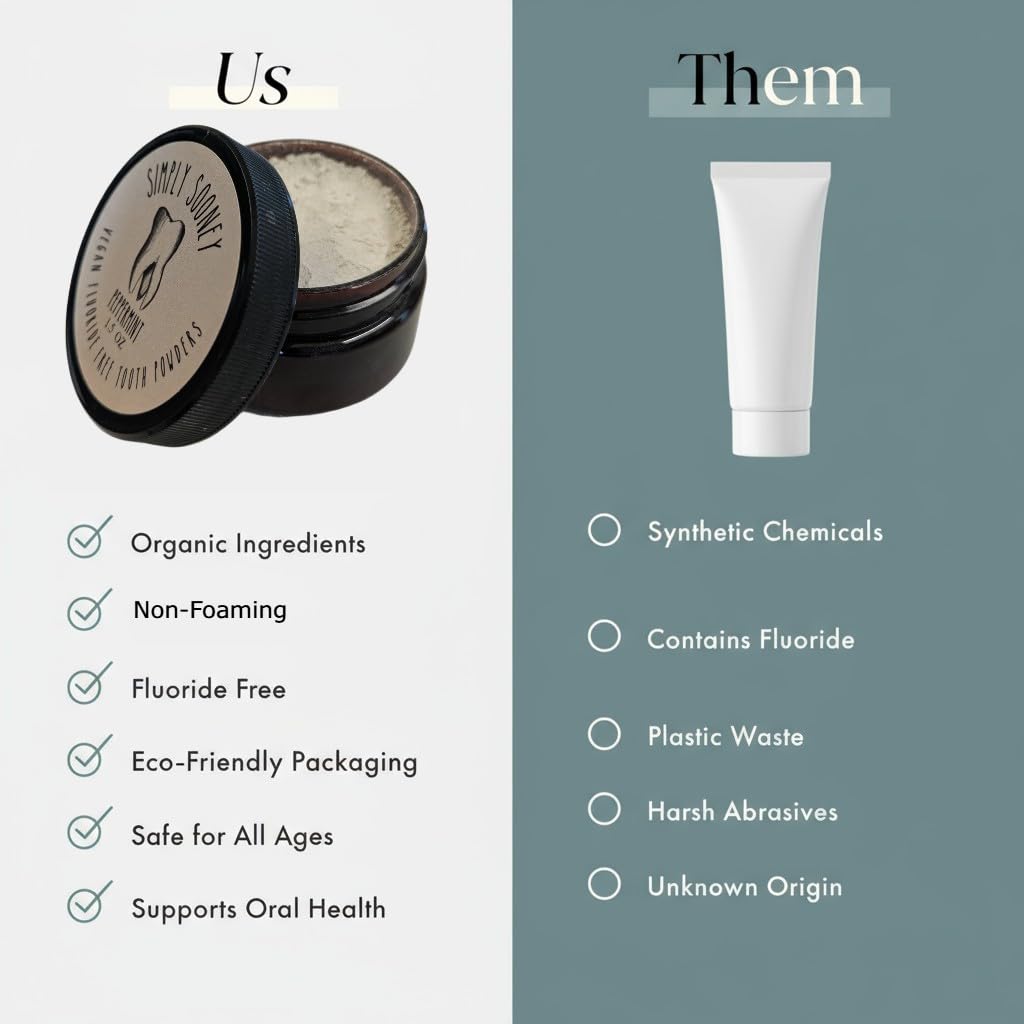 SIMPLY SOONEY formula vegan: opción ética para el cuidado dental