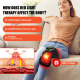 Diseño 3D de Sinnyelor para ajuste cómodo en rodilla y hombro