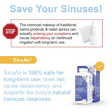 SINU PULSE ELITE: preparación para irrigación nasal con manejo cómodo.