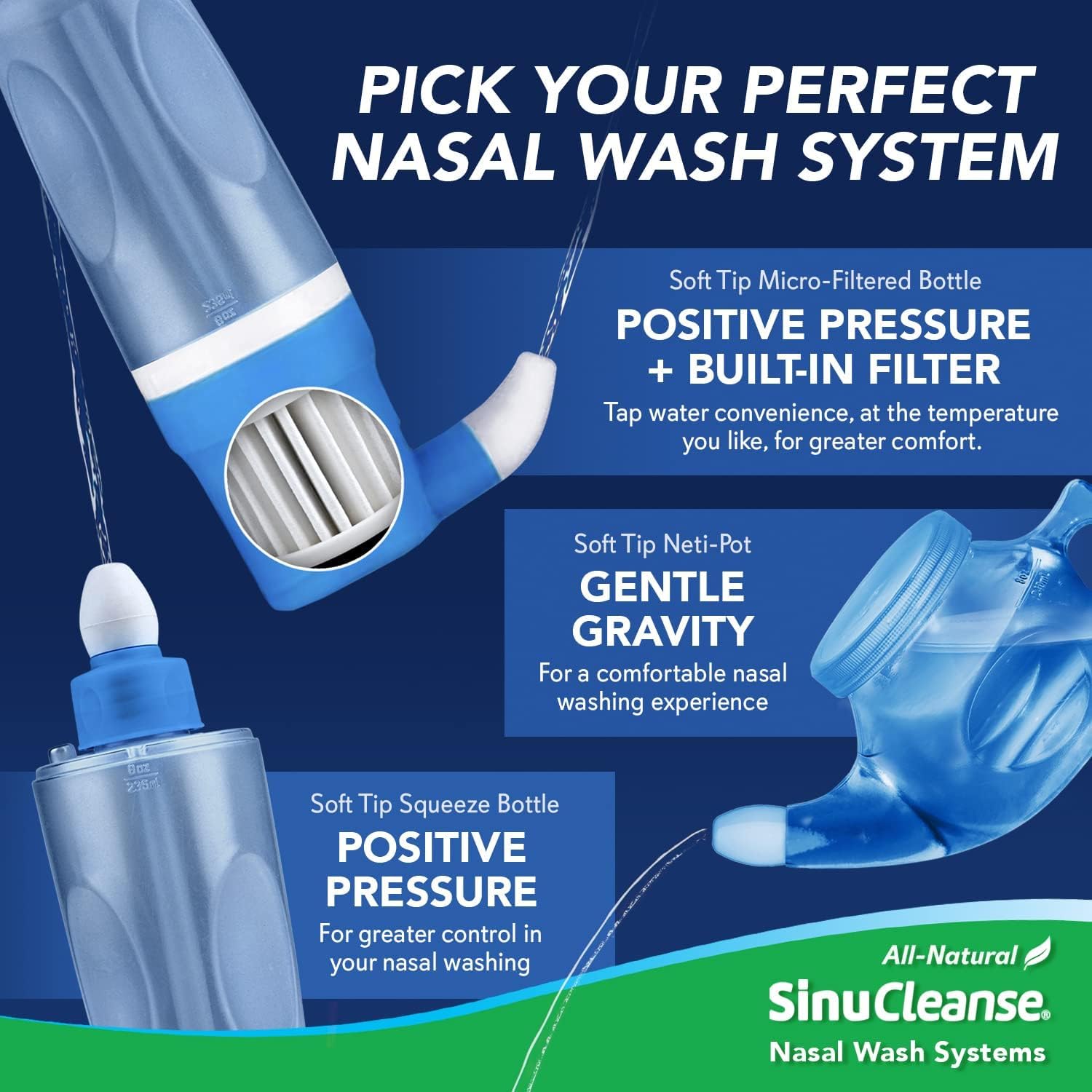 Ideal para higiene nasal diaria frente a polvo y alergias.