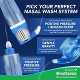 Uso diario con SinuCleanse ayuda a limpiar irritantes como polvo y polen.